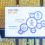 HCA công bố iTECH EXPO 2025 – Đột phá công nghệ hướng tới tương lai số